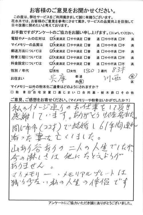 イメージ通りのお仕事をして頂き感謝しています