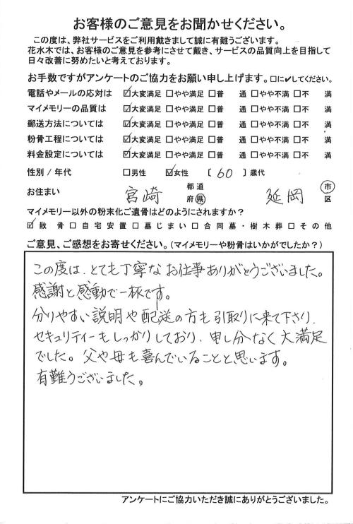 感謝と感動で一杯です