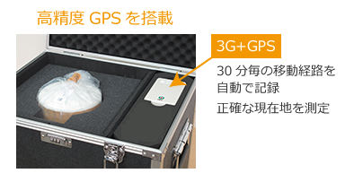 搬送システム